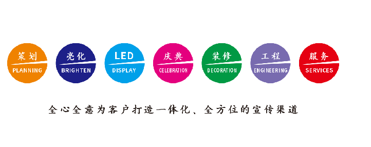 彝良县广告公司该如何满足客户需求？